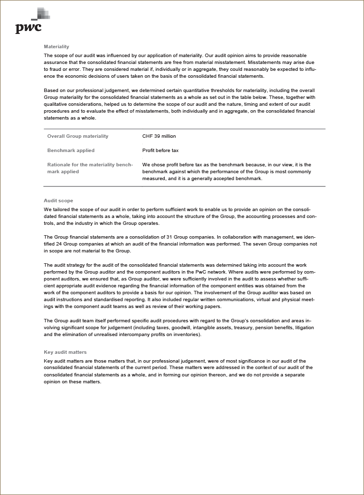 Report on the audit of the consolidated financial statements (Photo)
