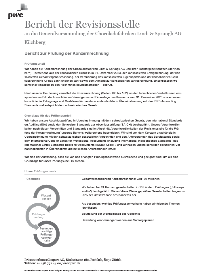 Bericht zur Prüfung der Konzernrechnung (Foto)